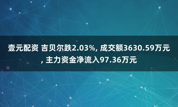 壹元配资 吉贝尔跌2.03%, 成交额3630.59万元, 主力资金净流入97.36万元